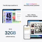MacBook Air 15.3" Retina/Apple M5 (CPU 10-core, GPU 10-core, NeuralEngine16-core)/16GB/1TB - Starlight - INT KB (No Adapter) - 2026 - imagine 4