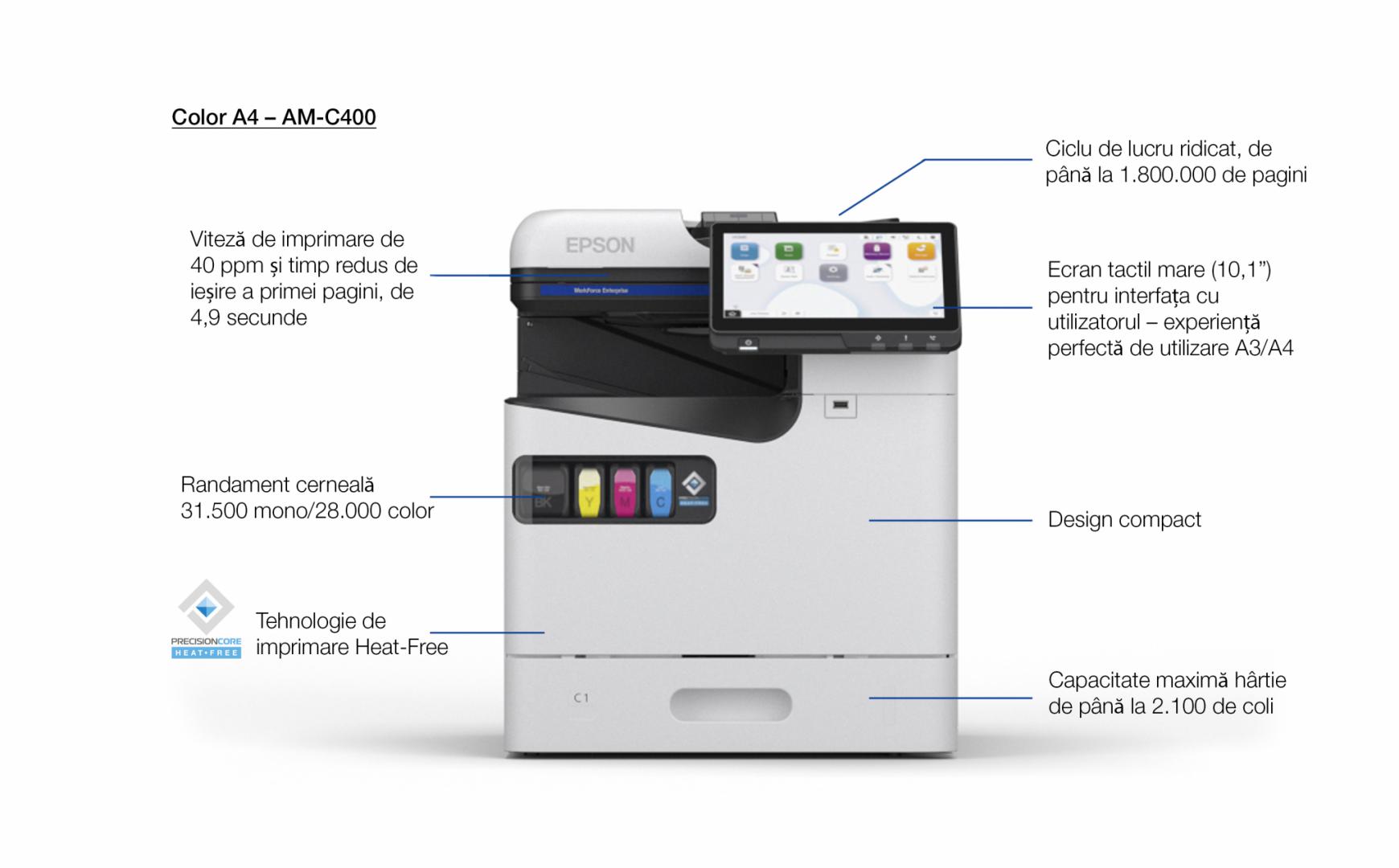Multifunctional inkjet EPSON AM-C400, format A4, Color, Duplex, USB + LAN + Wi-Fi - Imprimante, Scanere & Consumabile - imaginea 5